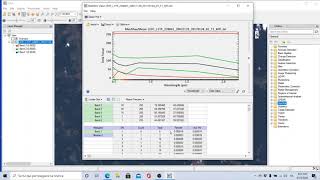 GEOURA LAB 3 Data stats Region Of Interest ROI and spectral indexes [upl. by Notxap]