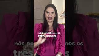 canal aprendizagem aprender visual auditivo cinestesico trend trending viralvideo viral [upl. by Starla]