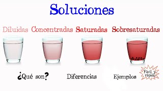 💥Soluciones Diluidas Concentradas Saturadas y Sobresaturadas💥 Fácil y Rápido  QUÍMICA [upl. by Ahsats]