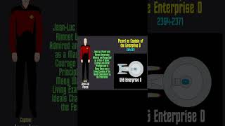 Star Trek United Federation of Planets  Captain Picard [upl. by Joerg]