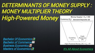 Determinant of Money Supply High Powerd Money And Money Multiplier Theory [upl. by Cailean]