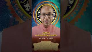 Advanced Astrology Course  Dashas Vargas amp Gochar [upl. by Bax496]