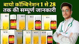 Homoeopathic Bio Combination medicine 1 to 28 uses in Hindi  Hahnemann Homoeo Hall [upl. by Nnednarb466]