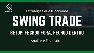 Setup swing trade Fechou fora fechou dentro [upl. by Avie]