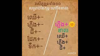 រាសីទាំង១០សម្រាប់ខែកុម្ភៈ🥰 [upl. by Blood]