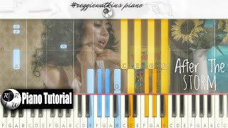 🌻Kali Uchis  After The Storm ft Tyler The Creator Bootsy Collins reggiewatkins piano tutorial [upl. by Hsoj392]