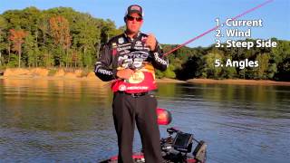 How to Fish Points for Bass [upl. by Sharl]