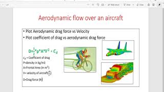 Aerodynamics Drag force calculations using MATLAB [upl. by Ainesy]