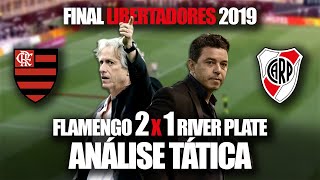 Top5  Golaços do Flamengo na Libertadores 2019 [upl. by Atnwahs]