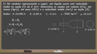 Fenômenos de Transporte  Equação da Continuidade [upl. by Dunning]