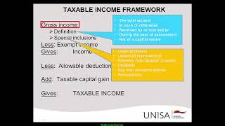 Taxable income framework for businesses [upl. by Ginny]