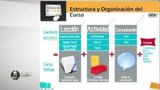 Estructura y Organización del Curso [upl. by Naes]