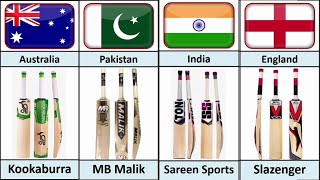 Cricket Bat Brand Manufacturers and Sponsors From Different Countries [upl. by Adnolrehs]