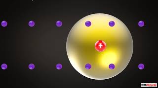 Rutherfords Model of An Atom [upl. by Aliehc]