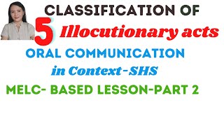 classification of illocutionary speech acts by Searle Oral Communication in Context [upl. by Bevus]