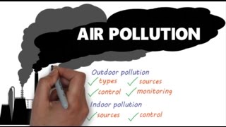 Air pollution 101 Breathing deadly air [upl. by Eneleuqcaj]