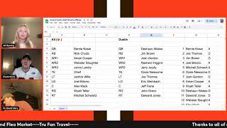 All time Browns Offense Draft Andrew Berry and Kevin Stefanski get extended lets chat about it [upl. by Kore305]