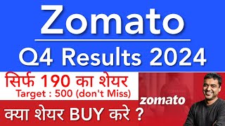 ZOMATO Q4 RESULTS 2024 🔥 ZOMATO SHARE LATEST NEWS TODAY • ZOMATO PRICE ANALYSIS • STOCK MARKET INDIA [upl. by Mcgrath]