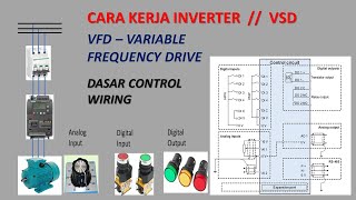 Cara Kerja Inverter [upl. by Nykal474]