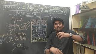 Method of Froth Flotation of Sulphide ores [upl. by Danyette]