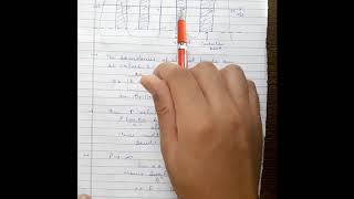 BAND THEORY OF SOLIDS  ESSENTIAL FEATURES OF KP MODEL [upl. by Cai]