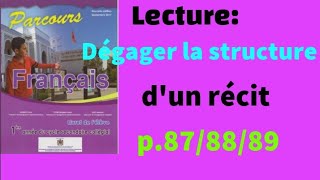 Dégager la structure dun récit p878889 séquence1élaborer le canevas du projet [upl. by Nakah]