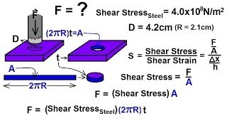 Physics  Mechanics Stress and Strain 12 of 16 Ex 3 Punch Hole in Steel Plate [upl. by Nickolas]