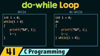 dowhile Loop [upl. by Hyams]