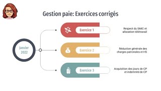 Gestion Paie Exercices corrigés [upl. by Nesyt504]