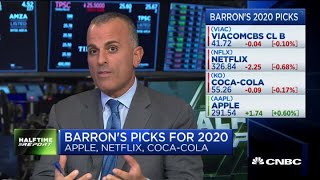 Barrons picks for 2020 [upl. by Adnolat685]