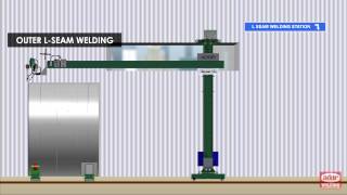 Customized welding automation solutions for wind tower manufacturers [upl. by Nenney]