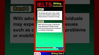 IELTS Writing from Band 6 to 8 Transformation [upl. by Nuyh138]