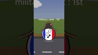 France 1811 and 2024 countryballs france napoleon 1812 [upl. by Anelahs]