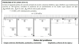 MÉTODO DE CROSS EN PÓRTICOS HIPERESTÁTICOS Y ROBOT ESTRUCTURAL [upl. by Aiek649]