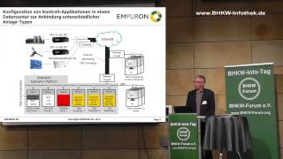 Einfaches Monitoring für größere EEG und KWKAnlagen von Empuron 9 BHKWInfoTag 2013 [upl. by Hubble]