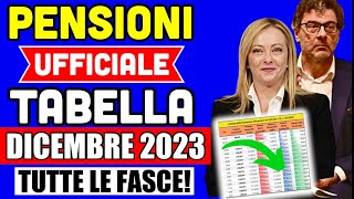 ✅ PENSIONI TABELLA UFFICIALE AUMENTI DICEMBRE 📈 FASCIA PER FASCIA ECCO D QUANTO AUMENTANO💰 [upl. by Atsed893]