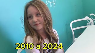 Ella Anderson Antes e Depois 2010 a 2024 [upl. by Tucker]