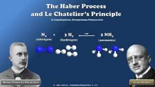 How The Haber Process Works Le Chateliers Principle [upl. by Race]