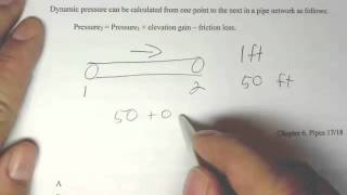 Irrigation Hydraulics [upl. by Ymmak]