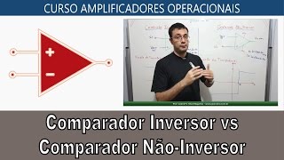 36 Diferença Comparador Inversor e Não Inversor [upl. by Vogeley905]