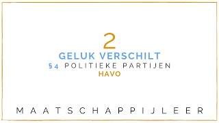 Havo Maatschappijleer § 24 Politieke partijen [upl. by Girardo]