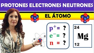 Cómo calcular PROTONES ELECTRONES y NEUTRONES⚛ Número Másico ⚛Número Atómico [upl. by Alleunam]