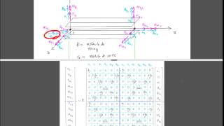 AEA McGuire Ej 4 8 Parte 01 [upl. by Redmer863]