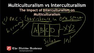 Multiculturalism vs Interculturalism Impact of Interculturalism  Sociology  The Alalibo Academy [upl. by Anelet193]