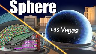 Whats inside of the Sphere Las Vegas [upl. by Brit710]