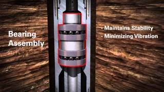 RockStrong™ Coring System  Optimizing Coring Performance in Extreme Conditions [upl. by Eta614]