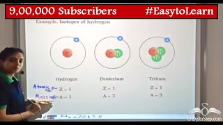 Isotopes  Chemistry  Class 7  CBSE  NCERT  ICSE [upl. by Bertelli756]