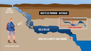 Lexpédition PANNIKIN ils ont eu chaud [upl. by Eldwin]