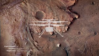 See Ingenuity’s Flight Map 72 Helicopter Flights on Mars [upl. by Hoover]