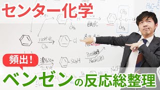 【共通テスト】有機化学・ベンゼン（芳香族）の総整理＜誘導体の図のまとめ＞ [upl. by Aynas970]